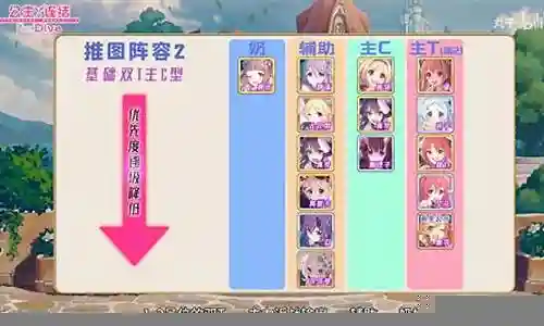 公主连结凛阵容搭配文档插图