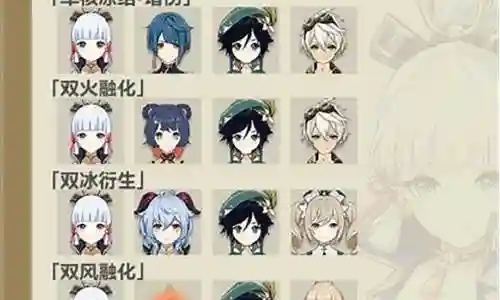 神里绫华凌阵容搭配