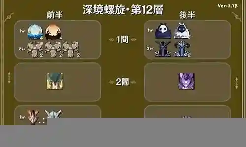 深渊封印阵容搭配推荐图插图