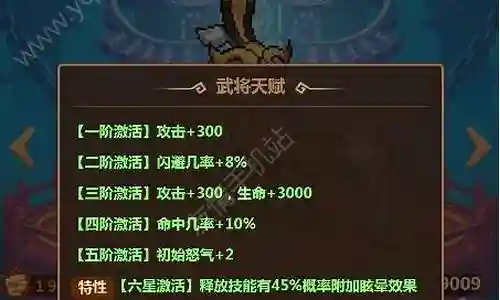 霸王雄心副本阵容搭配插图