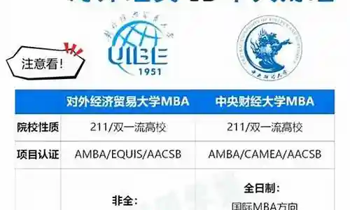 mba篮球大师阵容搭配插图