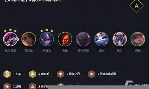冒险小炮阵容推荐搭配插图