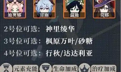 琴和迪奥娜阵容搭配插图