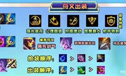 剑魔前期印记搭配阵容推荐插图
