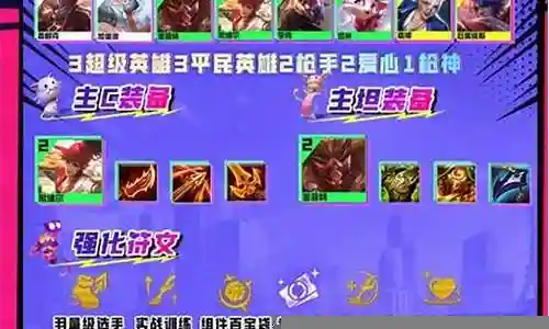 英雄战记平民剑魔阵容搭配插图