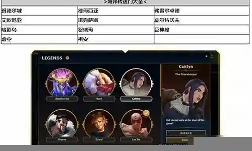 城邦之力阵容搭配攻略插图