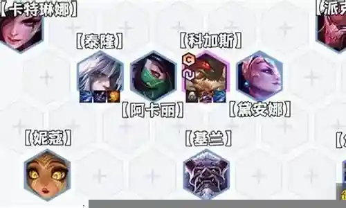 搞笑刺客阵容搭配图片男插图