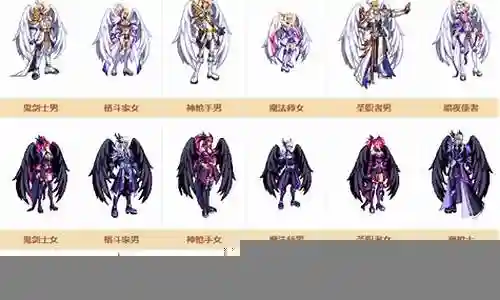 dnf卢克阵容搭配插图