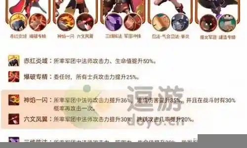 迅捷法师阵容搭配推荐装备插图