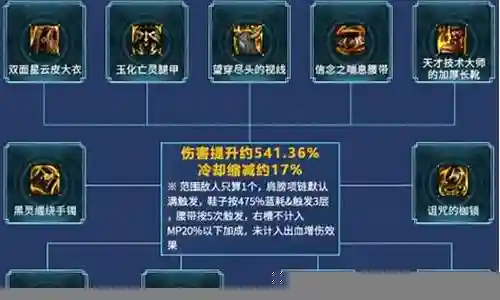 刺客奶妈阵容装备搭配图插图