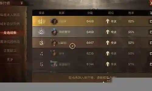 战歌之王推荐夏季阵容搭配插图