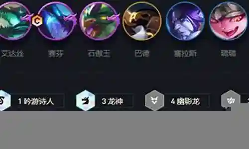 龙神部落阵容装备搭配攻略插图