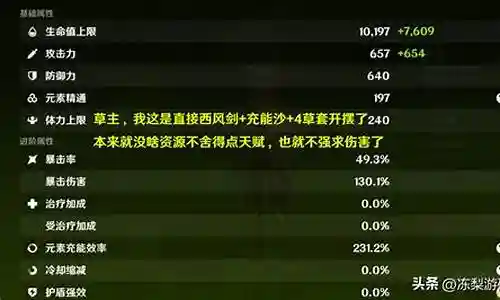 赛诺最佳阵容搭配插图
