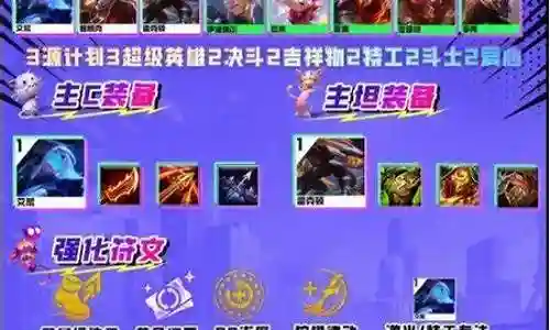 超级种子阵容搭配推荐插图