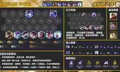 最新强袭阵容搭配图鉴插图