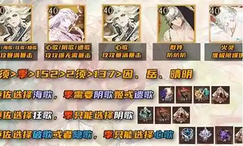 双面灵搭配的斗技阵容插图