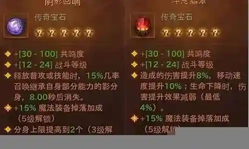死灵法师小宝石搭配阵容插图
