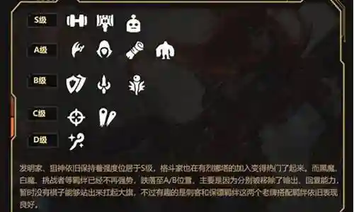 双城霓虹之夜阵容装备搭配插图