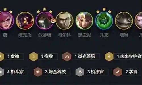 烈娜塔阵容搭配天赋插图