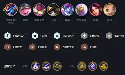 魔导师阵容怎么搭配插图