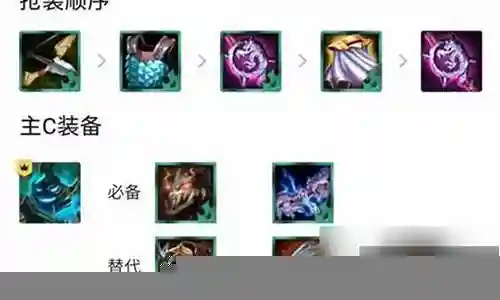 重骑兵护卫阵容怎么搭配插图