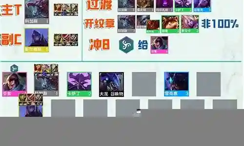 虚空深渊阵容搭配推荐最新插图