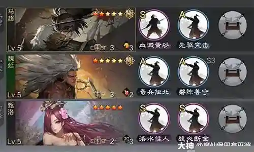 马超魏延阵容战法加点搭配插图