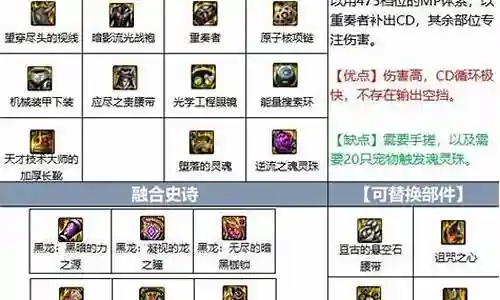 法宝瞎子阵容装备搭配推荐
