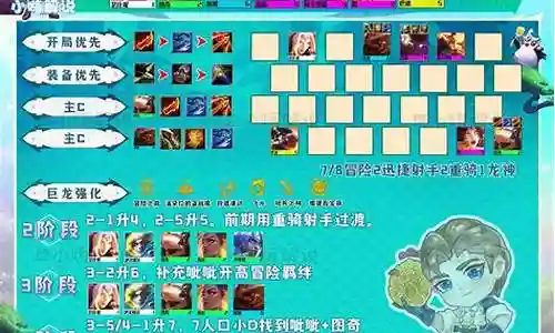 冒险模式怎么搭配阵容插图