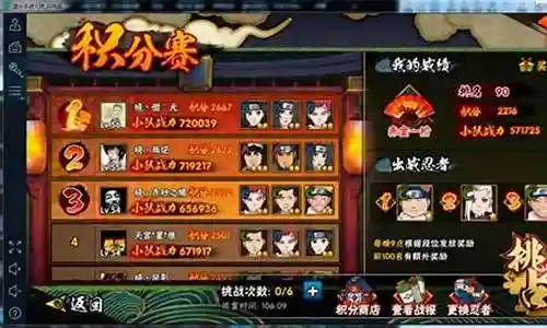 积分赛最佳阵容搭配插图