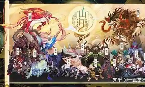 异兽战场阵容搭配攻略插图