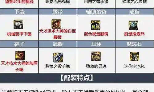 枪神套装搭配阵容图女生插图