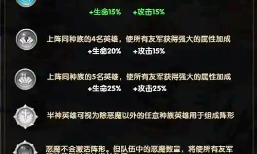 妖精圣域怎么搭配阵容好插图