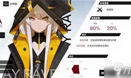 卡利尼娜爆裂阵容搭配插图