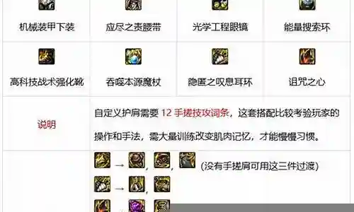 军团吸血阵容装备搭配图插图