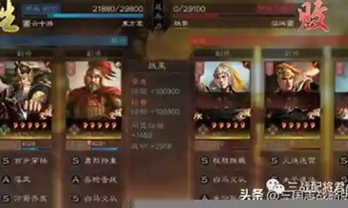 蔡文姬黑科技阵容搭配图插图