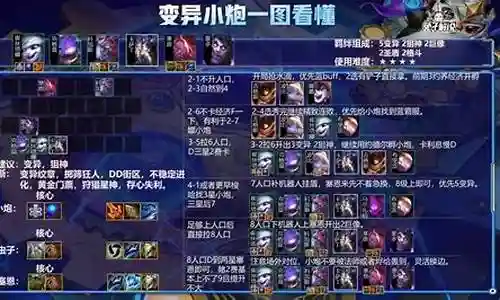 变异纹章阵容搭配攻略插图