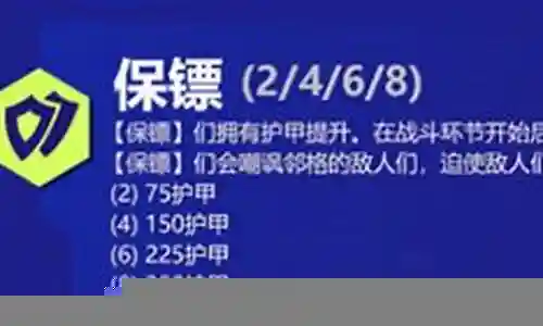 网红保镖阵容搭配推荐插图