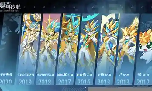 时间王者诺亚阵容搭配插图