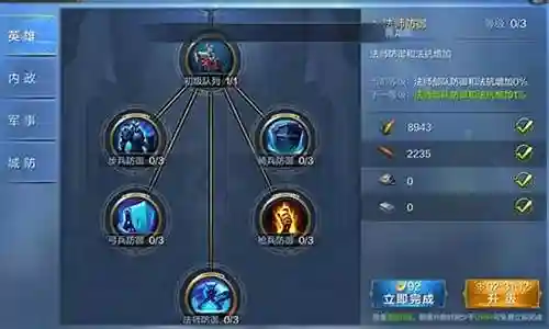 王朝难民最佳阵容搭配插图