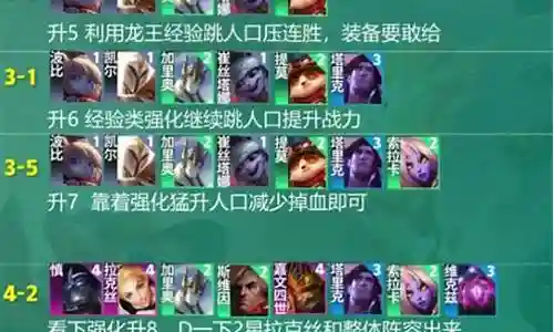 神奇动物法师推荐阵容搭配插图