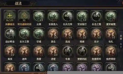混沌深渊阵容搭配推荐插图
