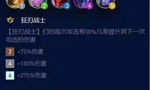 无敌屠龙战士阵容搭配插图