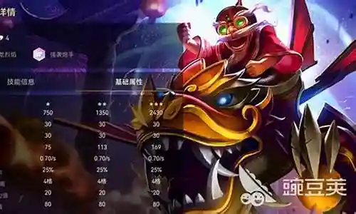 神龙烈焰最新阵容搭配图插图