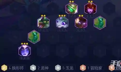 玉龙幻形阵容搭配推荐插图