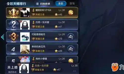 露娜最强阵容搭配插图
