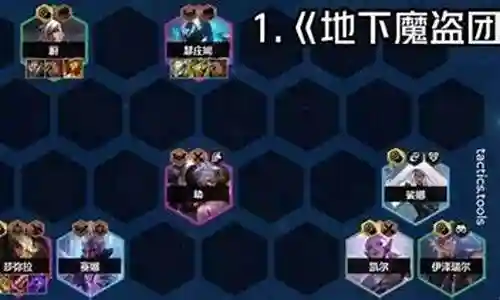团竞如何搭配阵容推荐插图