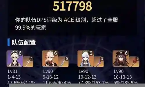2.6原神最强阵容搭配插图