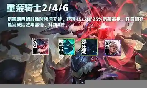 云顶重骑士搭配什么阵容插图