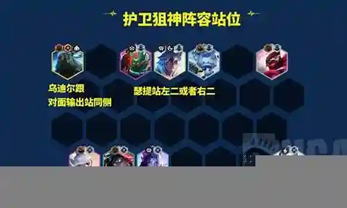 狙神最强阵容搭配插图